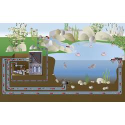 FIAP 2841 průtokový filtr