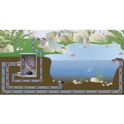 FIAP 2852 průtokový filtr