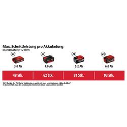 Einhell Professional AXXIO 36/230 Q 4431160 Akumulátorová úhlová bruska 70 mm, bez akumulátoru, bez nabíječky, Vč. Rychloupínacího matice, 36 V