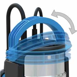 GÜDE 94600 GS 750.1 ponorné čerpadlo pro užitkovou vodu 16500 l/h 9 m