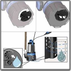 GÜDE 94600 GS 750.1 ponorné čerpadlo pro užitkovou vodu 16500 l/h 9 m