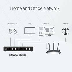 TP-LINK LS108G TP-Link LiteWave LS108G - Switch - unmanaged síťový switch 8 portů