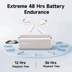 OneOdio OpenRock X White špuntová sluchátka (In Ear) Bluetooth® stereo bílá sportovní