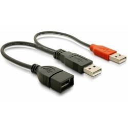 Delock USB kabel USB 2.0 USB-A zástrčka, USB-A zástrčka, USB-A zásuvka 0.20 m černá 65306