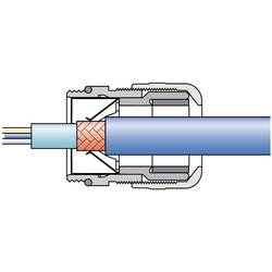 LAPP SKINTOP® MS-SC-XL PG 16 kabelová průchodka, 53112340, od 8 mm, do 14 mm, PG16, 25 ks