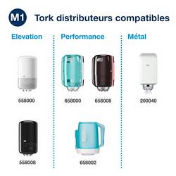 TORK Víceúčelové papírové utěrky v roli role bílé M1 610133
