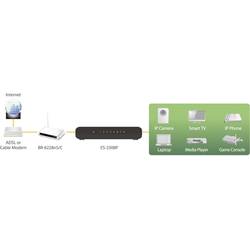 EDIMAX ES-3308P síťový switch 8 portů 10 / 100 MBit/s