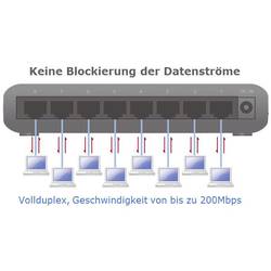 EDIMAX ES-3308P síťový switch 8 portů 10 / 100 MBit/s