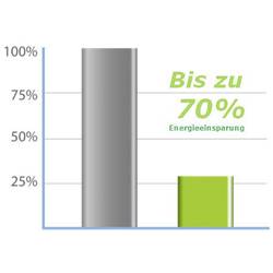 EDIMAX ES-3308P síťový switch 8 portů 10 / 100 MBit/s
