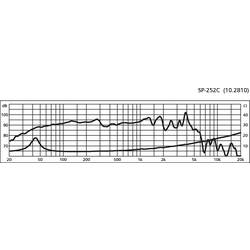 Monacor SP-252C 10 palec basový reproduktor 100 W 4 Ω