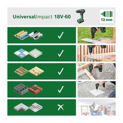 Bosch Home and Garden UniversalImpact 18V-60 aku příklepový šroubovák, 18 V, 2.0 Ah Li-Ion vč. 2x aku, vč. nabíječky, 06039D7102