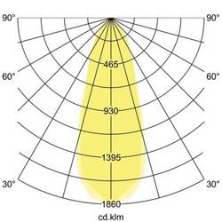 Brumberg 40363153 40363153 LED vestavné svítidlo, LED, žádná, 6 W, niklová