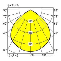 RIDI 0321348//377 0321348//377 LED vestavné svítidlo, LED, 16 W, bílá