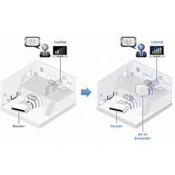 EDIMAX EW-7438RPnAir mit EdiRange-App Wi-Fi repeater 300 MBit/s 2.4 GHz