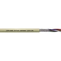 LAPP 31373/100 datový kabel UNITRONIC® Li2YCY (TP) 5 x 2 x 0.25 mm² šedá 100 m