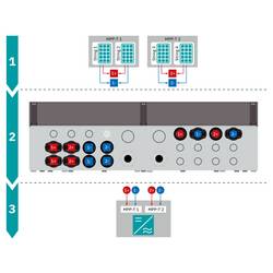 Phoenix Contact 2404569 SOL-SC-2ST-0-DC-2MPPT-1101