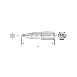 BERNSTEIN Tools for Electronics 1/4 (6,3 mm)