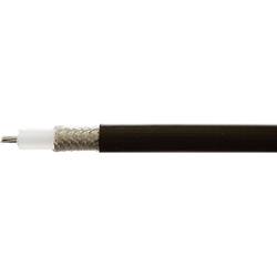 Huber+Suhner RG58 C/U, 22510015 koaxiální kabel, vnější Ø: 4.95 mm, 50 Ω, 38 dB, černá, metrové zboží