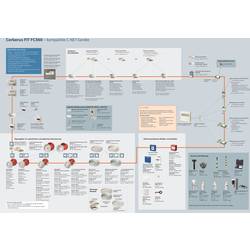 Siemens BPZ:4851910001 DMZ1195 Náhradní klíč 1 ks