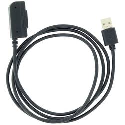 Pepperl+Fuchs pro mobilní telefon kabel