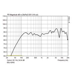 Monacor EDL-62HQ ELA stropní reproduktor, 70 W, 100 V, bílá/černá, 1 ks