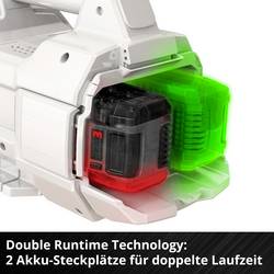 Einhell AQUINNA 18/30 F LED AUTOMATIC aku zahradní čerpadlo 3000 l/h 28 m