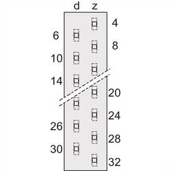 Schroff 69001860 19 palec montážní příslušenství