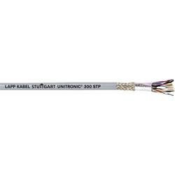 LAPP 302002STP/152 datový kabel UNITRONIC® 300 2 x 2 x 0.5 mm² tmavě šedá 152 m