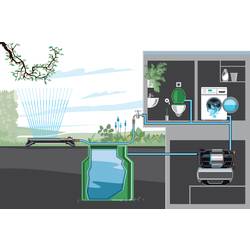 GARDENA 09068-61 6300 SilentComfort domácí vodárna 230 V 6300 l/h