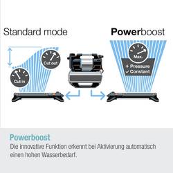 GARDENA 09068-61 6300 SilentComfort domácí vodárna 230 V 6300 l/h