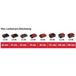 Einhell Power X-Change GC-CT 18/24 Li (1x2,0Ah) akumulátor strunová sekačka vč. nabíječky, + akumulátor 18 V 2.0 Ah