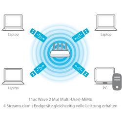 EDIMAX EW-7822ULC Wi-Fi adaptér USB 2.0 1.2 GBit/s
