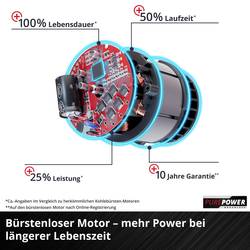 Einhell Professional GP-CM 36/47 S Li BL (4x4,0Ah) akumulátor Akumulátorová sekačka vč. 2. Nabíječka Twincharger, Vč. 4 akumulátorů 4.0 Ah šířka sekání 47 cm