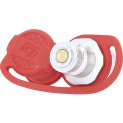 Hydraulika (CEJN) pro spojovací závit 1/4“ KS Tools 440.0009