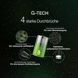 GP Super baterie velké mono D alkalicko-manganová 1.5 V 2 ks