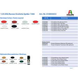 Italeri 3653 Alfa Romeo Giulietta Spider 1300 model auta, stavebnice 1:24