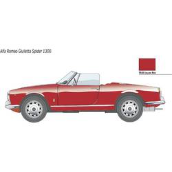 Italeri 3653 Alfa Romeo Giulietta Spider 1300 model auta, stavebnice 1:24