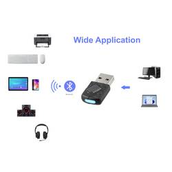 Renkforce RF-WFBTA-200 Wi-Fi/Bluetooth® adaptér USB 2.0 886 MBit/s