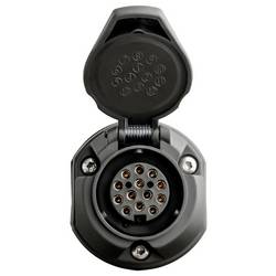 SecoRüt redukce napětí