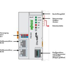 WAGO FC EtherCAT konektor provozní sběrnice pro PLC 750-354 1 ks