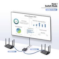Renkforce RF-6736628 RF-EW-700 síťový switch RJ45 2 porty 5 GBit/s USB napájení