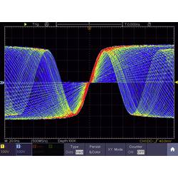 VOLTCRAFT DSO-6104F digitální osciloskop 100 MHz, 4kanálový, 1 GSa/s, 40000 kpts, 8 Bit, s pamětí (DSO), generátor funkcí, 1 ks, VC-8366320