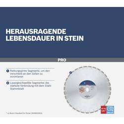 Bosch Accessories 2608602649 Bosch Power Tools diamantový řezný kotouč 1 ks