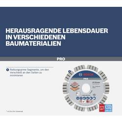 Bosch Accessories 2608602641 Bosch Power Tools diamantový řezný kotouč Průměr 115 mm 1 ks