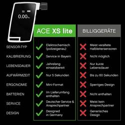 ACE alkohol tester černá, bílá 0.00 do 4.00 ‰