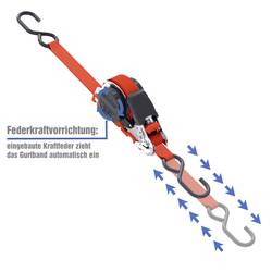 Petex 43197012 upínací popruh Přivazovací únosnost napřímo (LC)=350 daN (d x š x v) 5 m x 2.5 cm x 7 cm přezka se zubatým páskem EN 12195-2