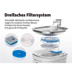 Molly & Cody Pítko SPRING 2 l bílá 1 ks MC100001