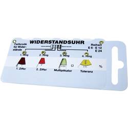 400009 vitrometr Množství 1 ks