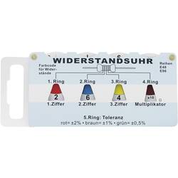 400009 vitrometr Množství 1 ks