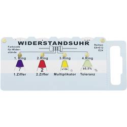 400009 vitrometr Množství 1 ks